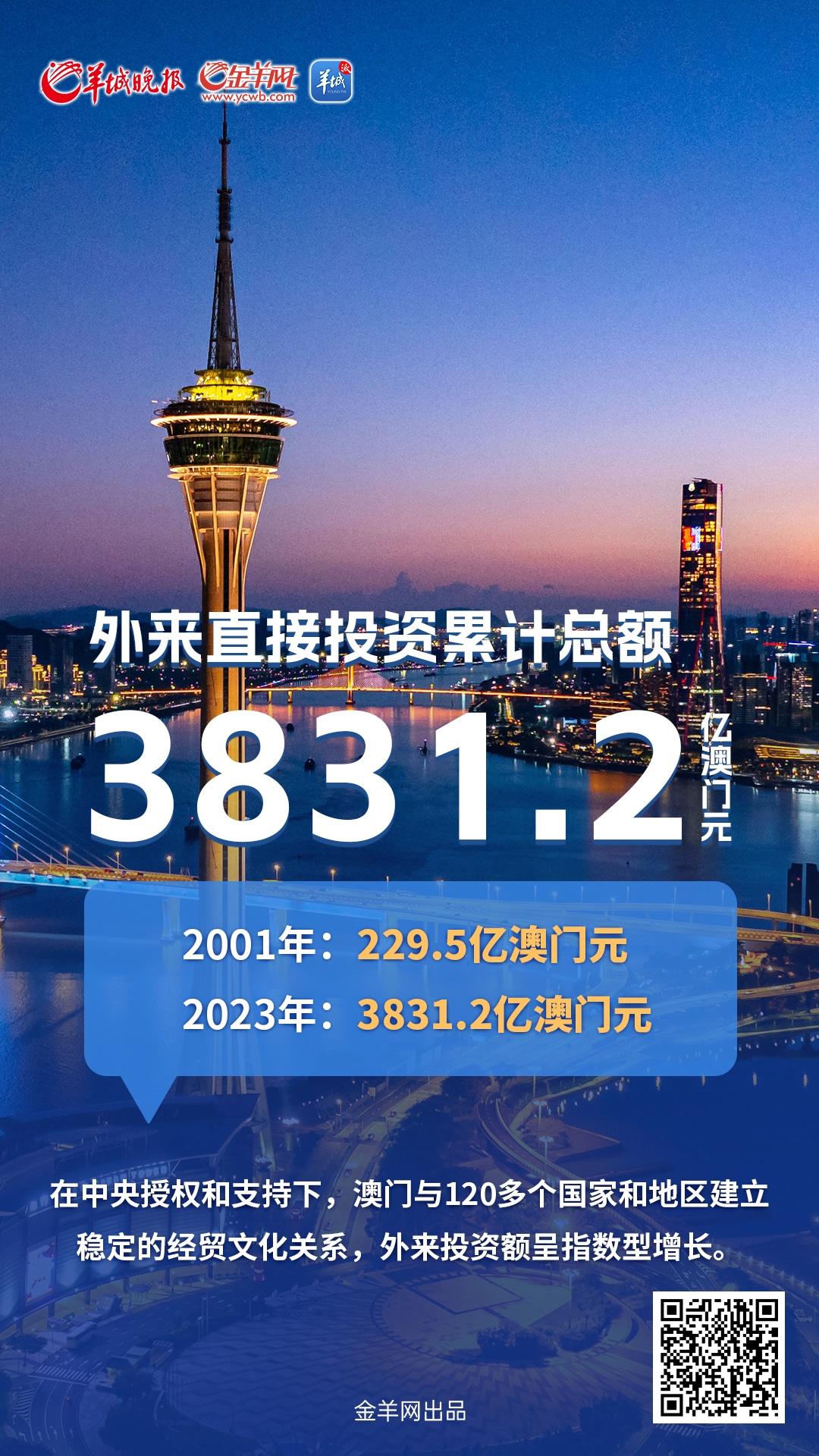 2025新澳門開獎結果查詢,新技術推動方略_人工智能版68.196