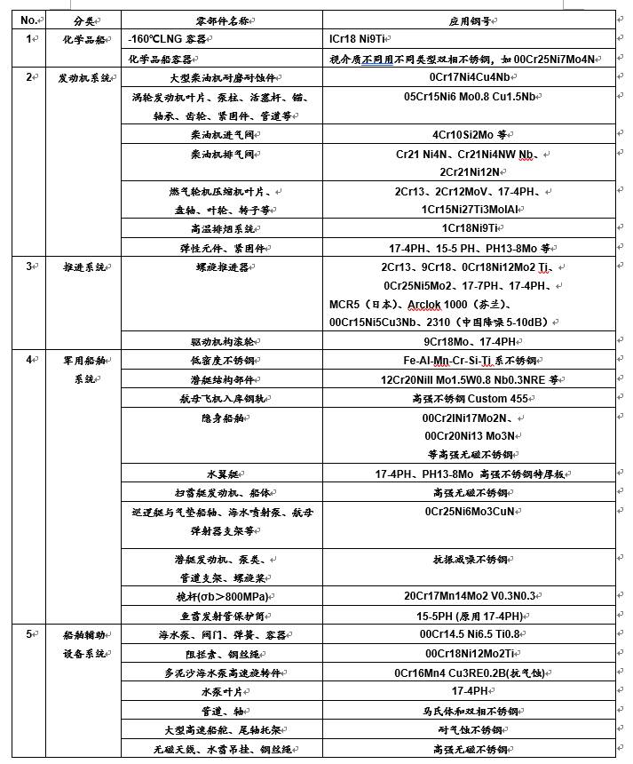 2025新澳門彩生肖走勢,解析解釋說法_同步版7.447