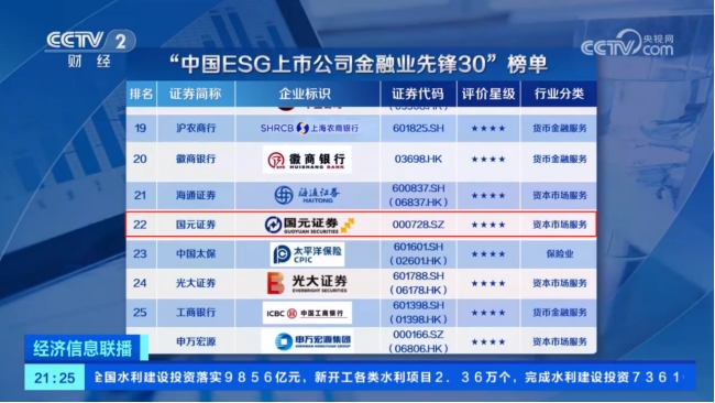 輕質建筑材料制造 第86頁