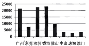 2025新澳門正版資料兔費大全,統計材料解釋設想_趣味版84.898