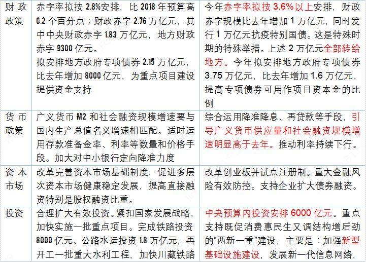 2025新澳門紅姐論壇,現況評判解釋說法_任務版85.959