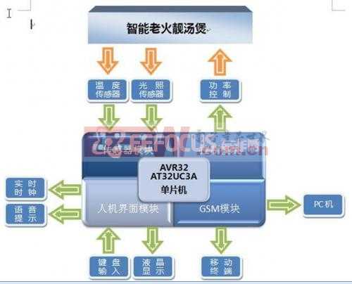 2025港澳資料免費大全,策略調(diào)整改進_物聯(lián)網(wǎng)版54.758