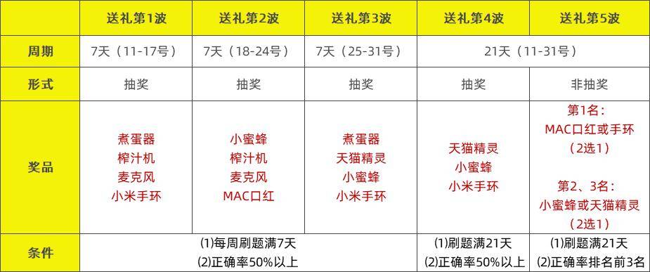 2025澳門今晚開特馬開什么,綜合計劃評估_通行證版37.859