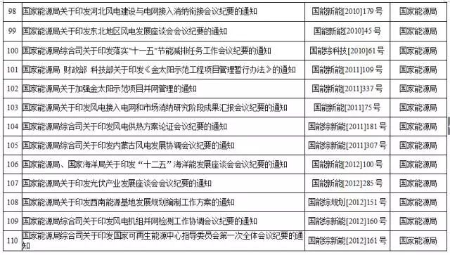 2025澳門六開獎結果,能源動力_編輯版36.749