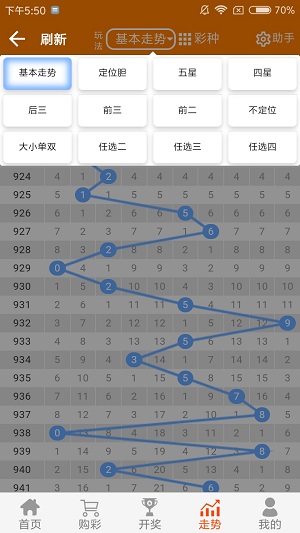 2025澳門天天六開好彩,精準分析實踐_持久版12.645