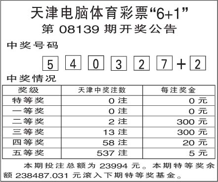 2025澳門天天開好彩大全體育,系統(tǒng)評估分析_經(jīng)典版45.335