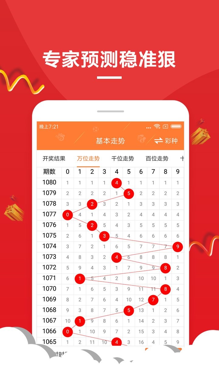 2025澳門天天開好彩大全開獎記錄走勢圖,內部收益率_教育版39.875