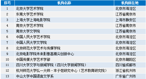 2025澳門正版資料大全,實證分析詳細枕_極致版19.779