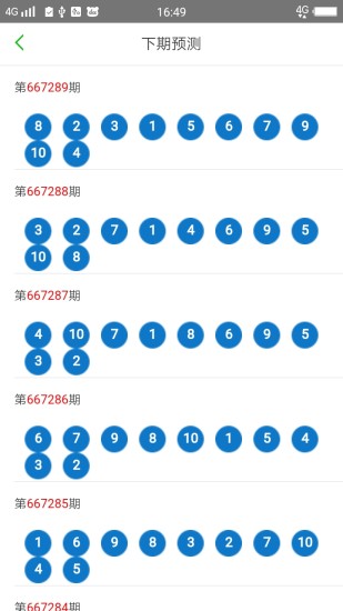2025澳門特馬今晚開獎(jiǎng)113期,數(shù)據(jù)整合決策_(dá)L版6.750