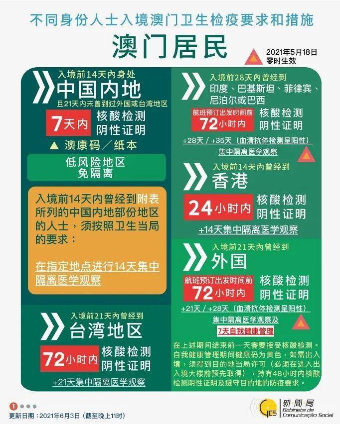 2025澳門特馬今晚開獎138期,數據引導設計方法_原汁原味版82.636