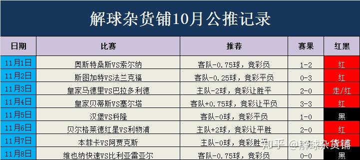 2025澳門特馬今晚開獎56期的,解答配置方案_時尚版13.266