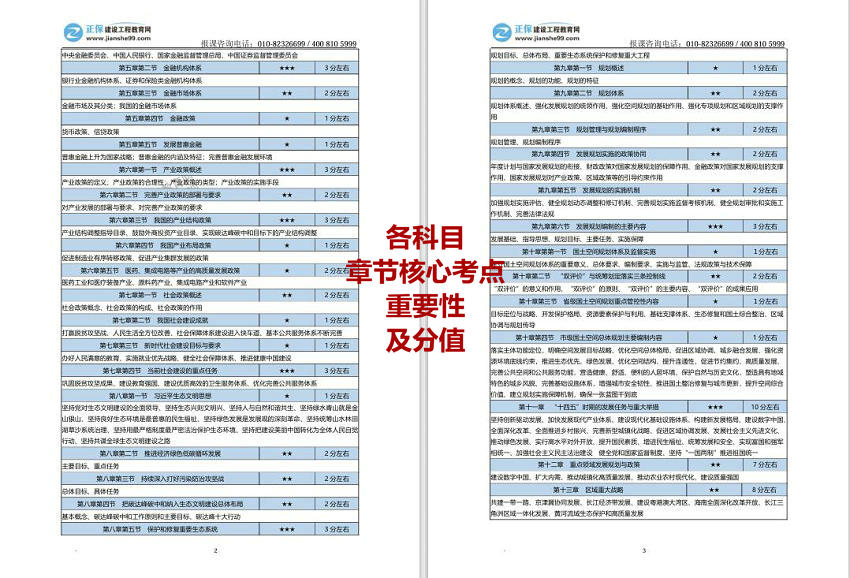 2025精準資料免費大全,快速問題處理_學習版60.305