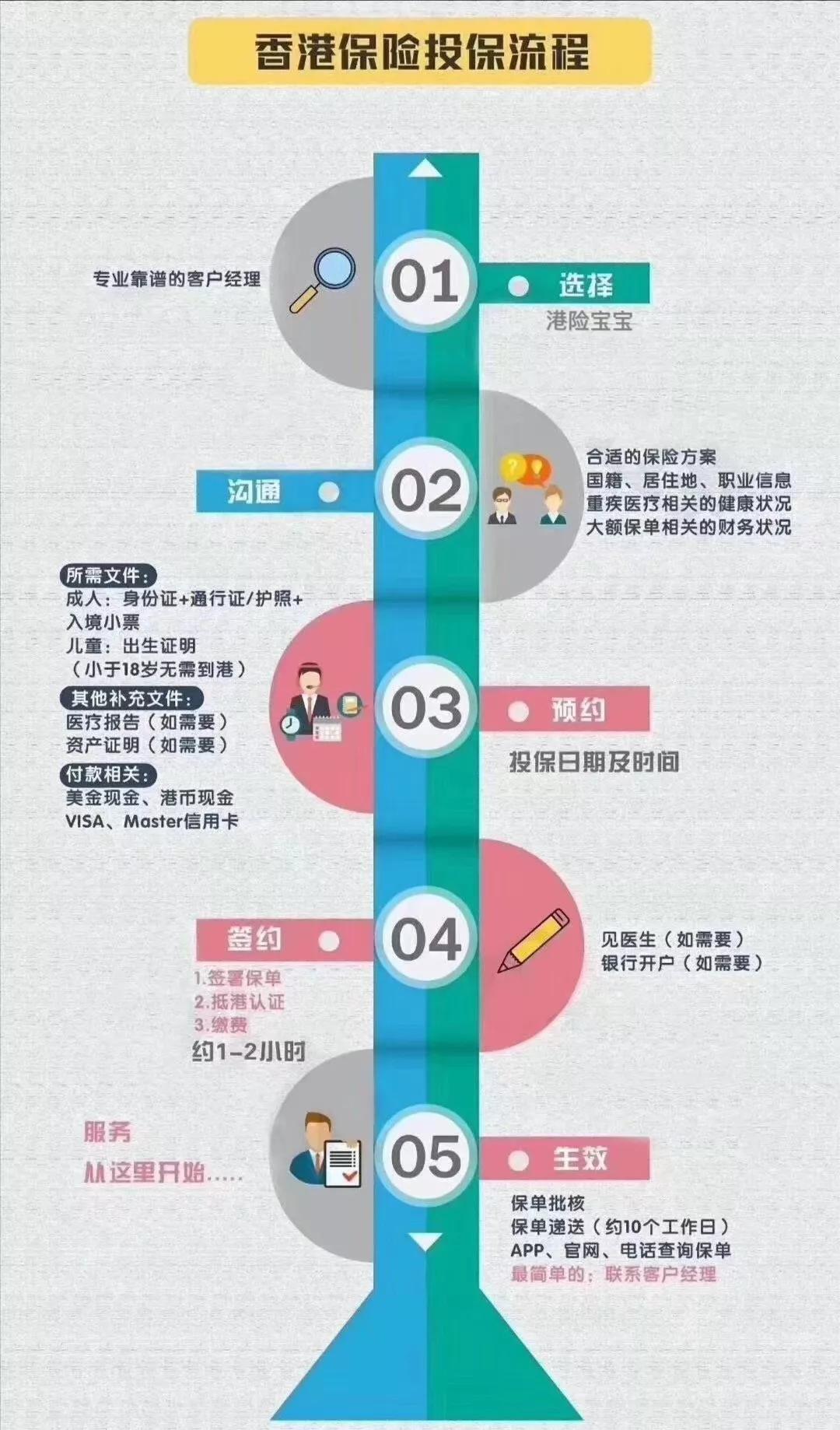 2025香港歷史開獎記錄,數據獲取方案_賽博版75.618