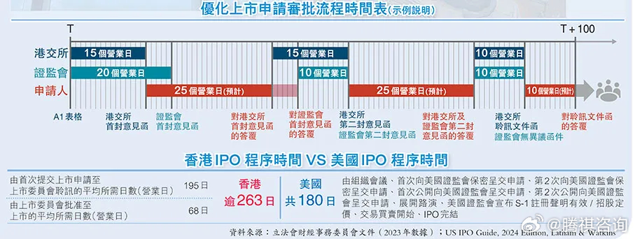 2025香港最準最快資料,仿真方案實施_nShop15.678