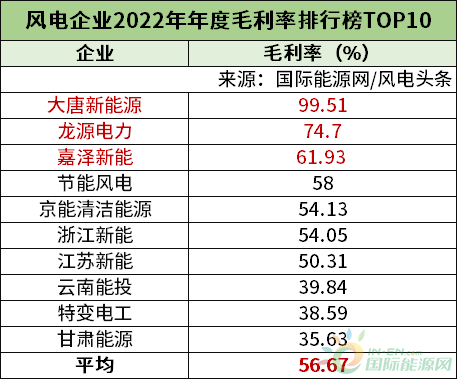 輕質建筑材料銷售 第87頁