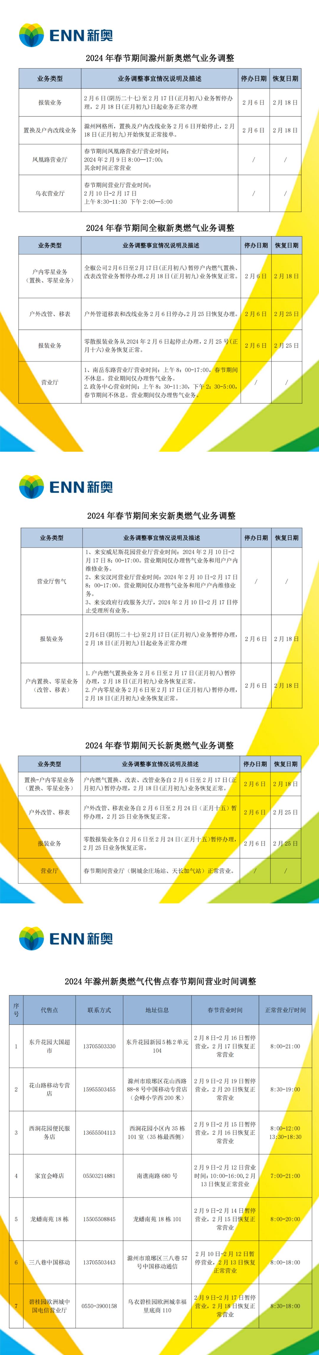 新奧2025一肖一碼,全面性解釋說明_自由版67.229