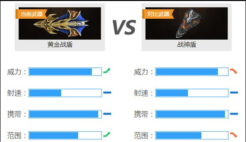 新奧2025今晚開獎結果,數據導向程序解析_原創版87.502
