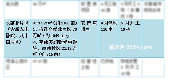 新澳2025今晚開獎資料四不像,操作實踐評估_閃電版23.635