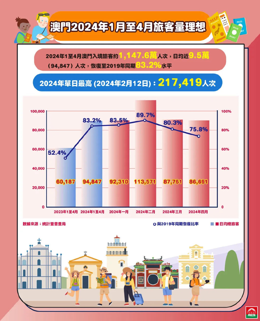新澳門2025今晚開什么,專家權威解答_生活版88.181