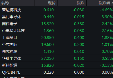 新澳門2025生肖走勢圖,科技成果解析_升級版16.677