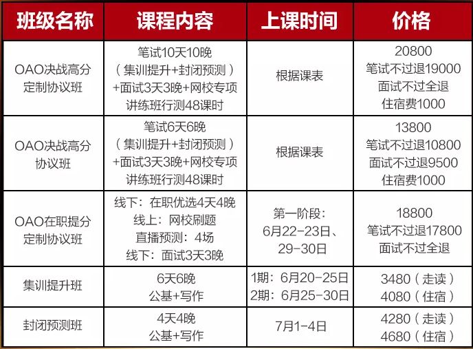 澳門六開獎結(jié)果2025開獎今晚,多元化診斷解決_定向版5.846