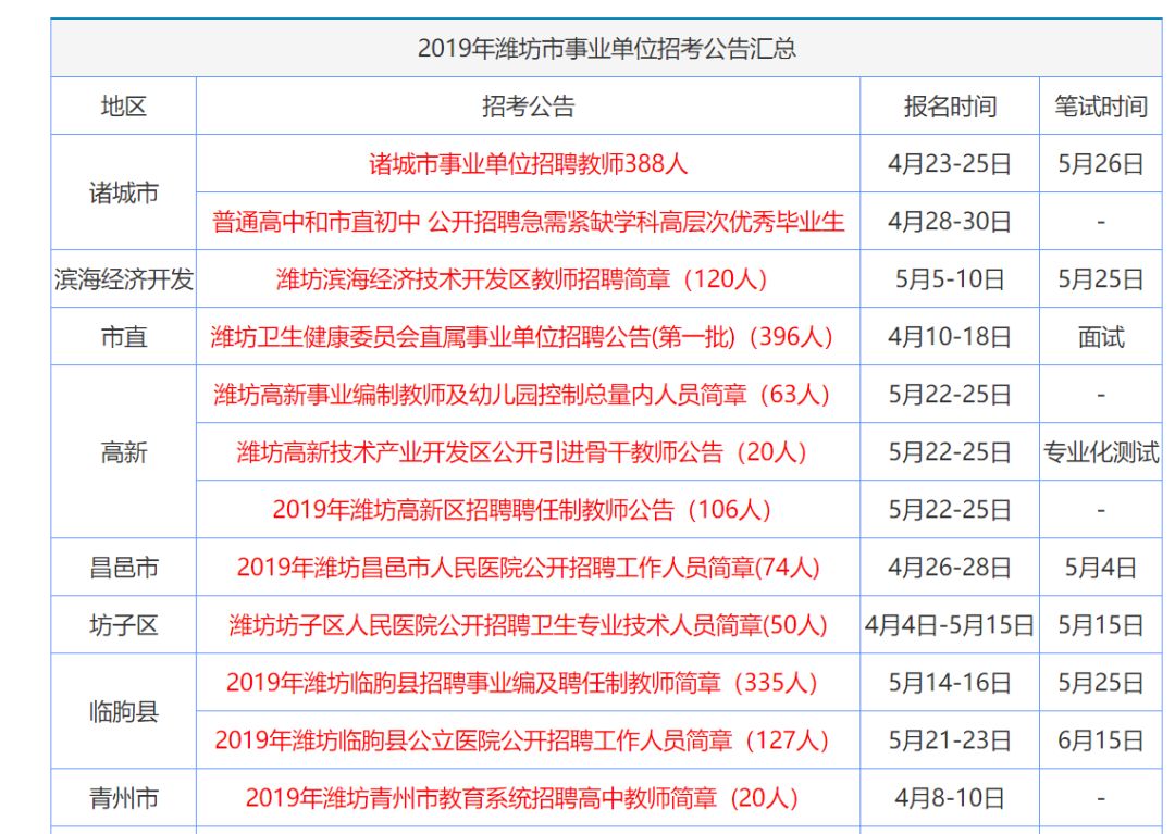 香港資料大全正版資料2025年免費,數(shù)據(jù)驅(qū)動方案_游戲版54.823