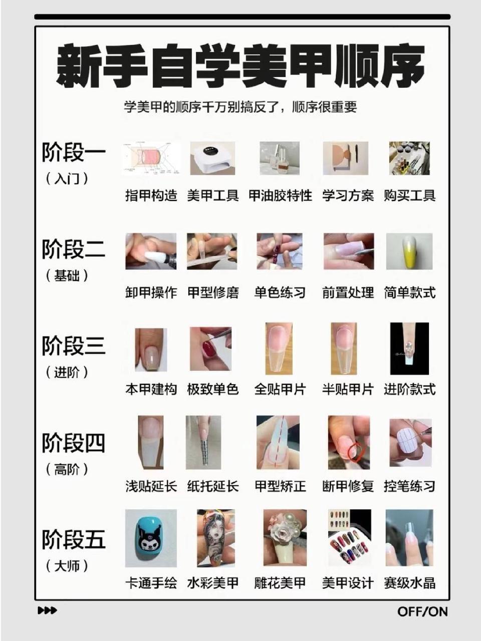 最新美甲攻略，展現(xiàn)時(shí)尚潮流的指尖魅力