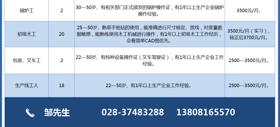 洪雅招聘網最新招聘,洪雅招聘網最新招聘，一起踏上探索自然美景的旅程，尋找內心的平和與寧靜