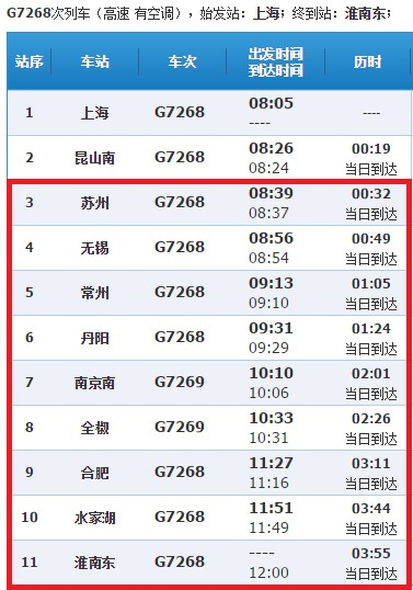 2016淮南G2最新時刻表，出行必備指南