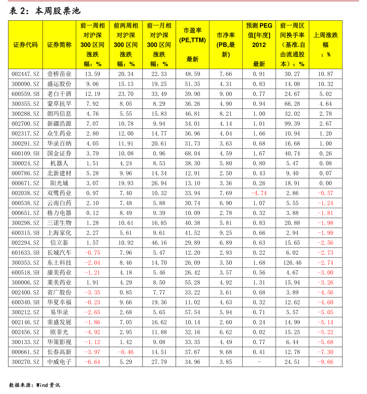 000420股票行情詳解與步驟指南