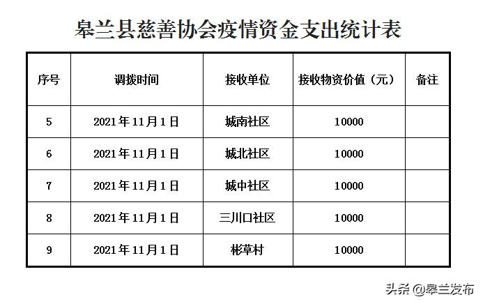建筑砌塊制造 第81頁