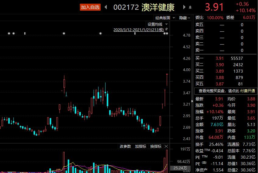 民豐特紙股票行情深度解析，市場(chǎng)走勢(shì)分析與前景展望
