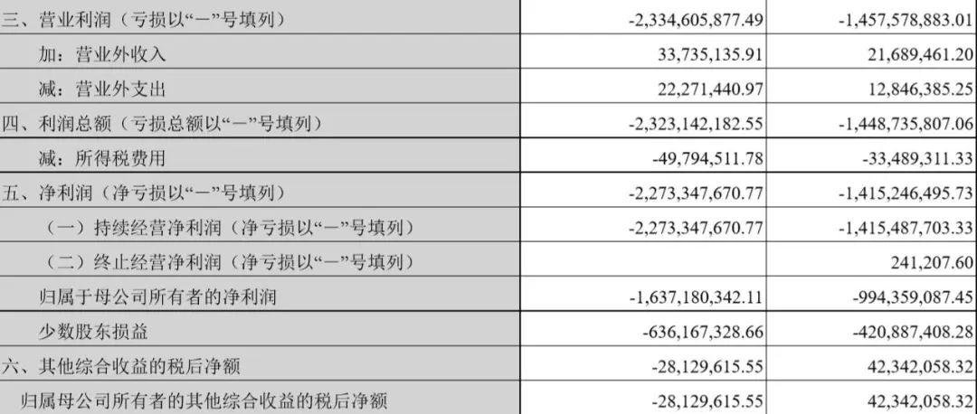 上市公司合并報表規(guī)定與自然的旅行對話