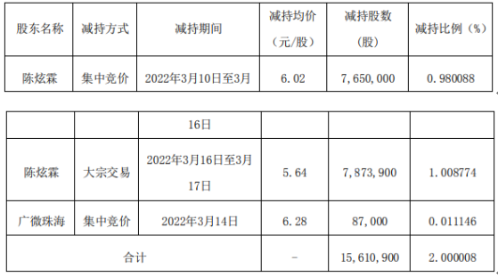 慈星股份最新動態更新，公司最新進展與資訊概述