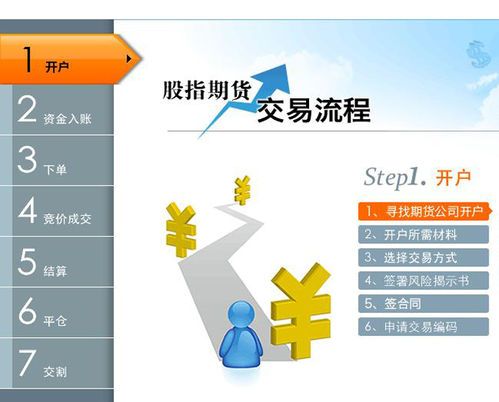 股票交易密碼揭秘，數字背后的金融安全防線揭秘