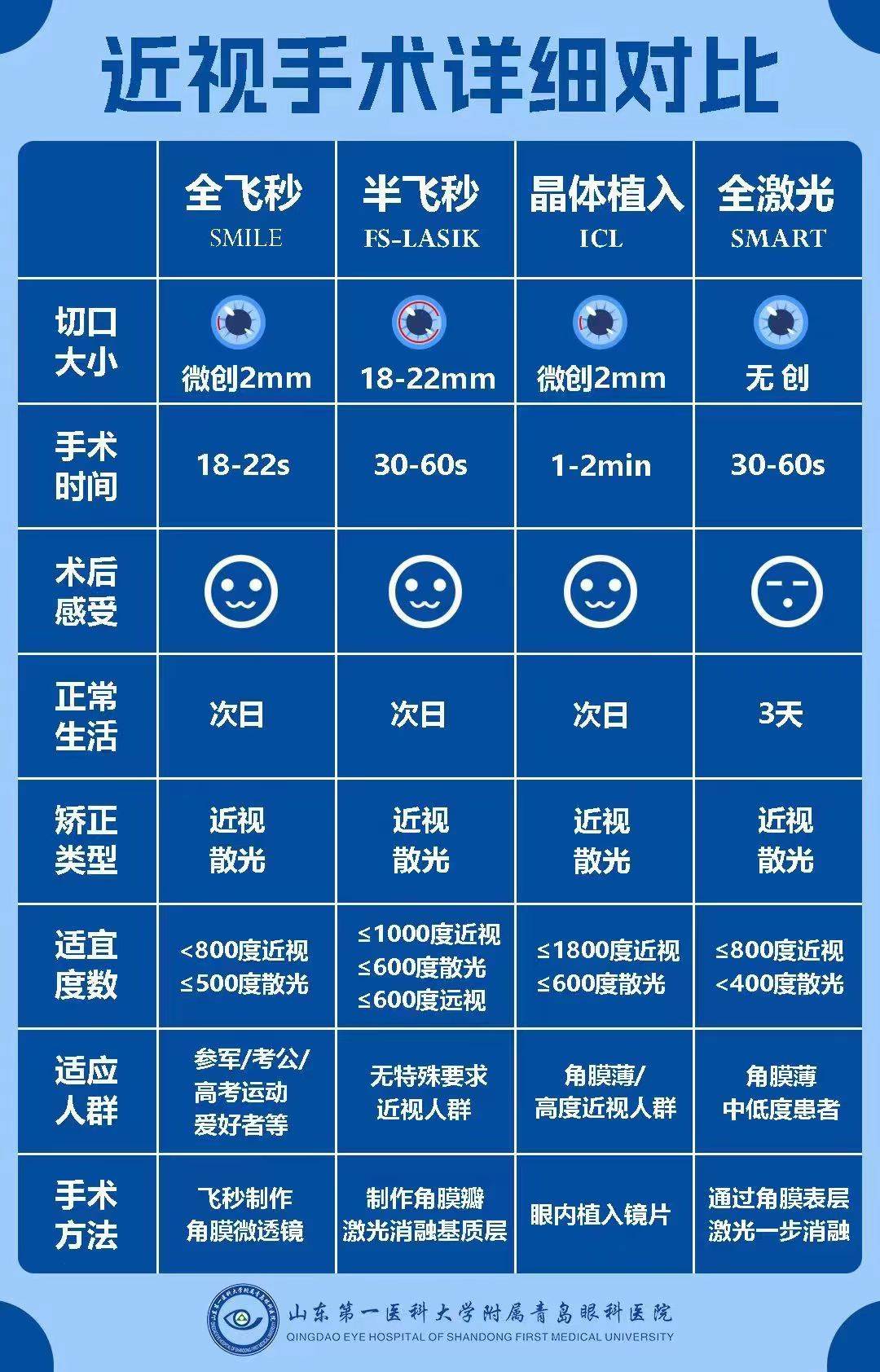 輕質建筑材料銷售 第76頁