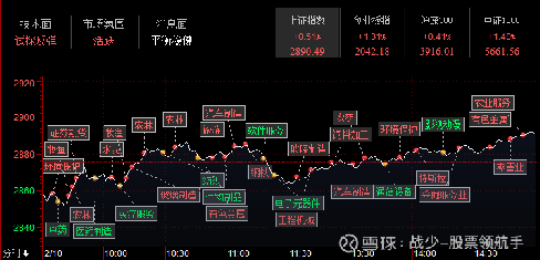 輕質建筑材料制造 第70頁