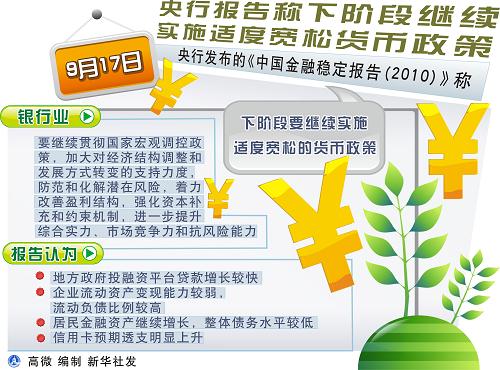 央行最新貨幣政策解析，影響及觀點(diǎn)分析