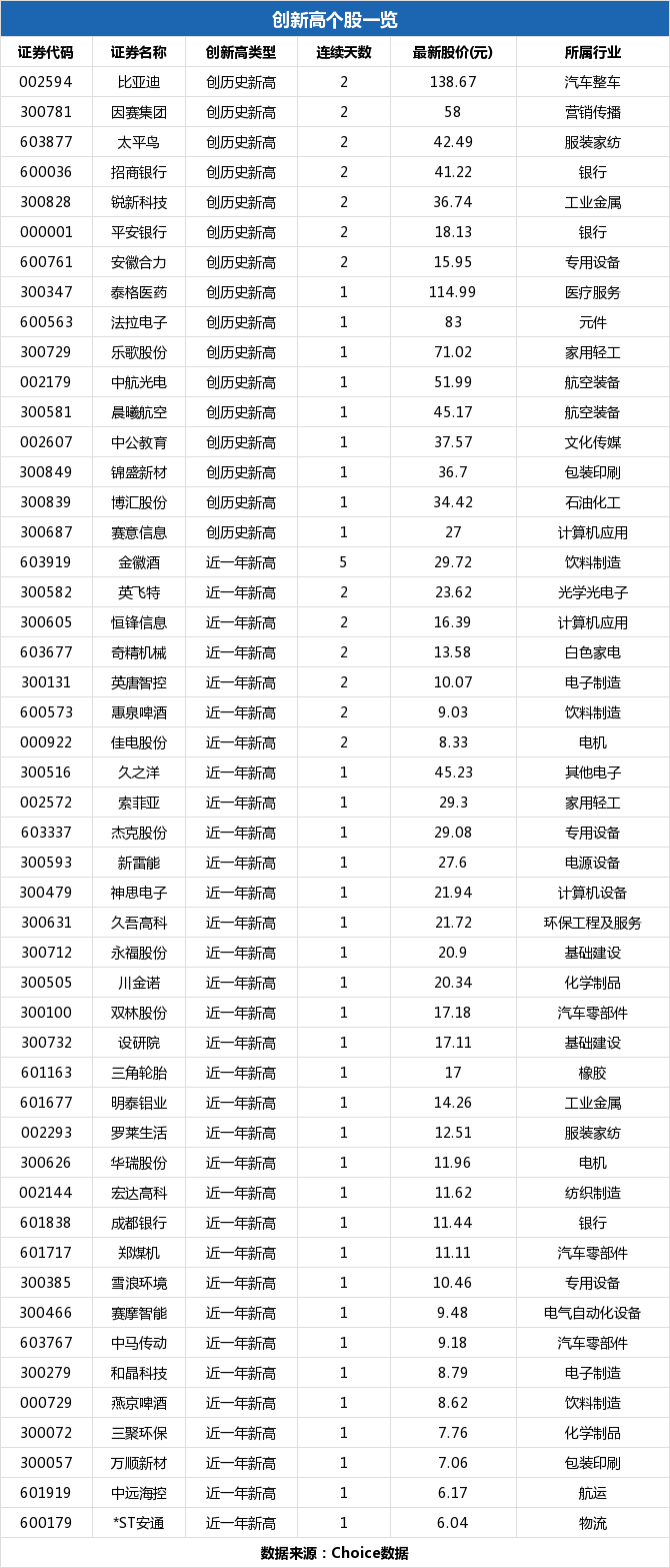 中馬傳動上市預測，探尋潛力股，預測未來小巷之星崛起之路。