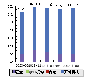 關于002182行情的全面解析