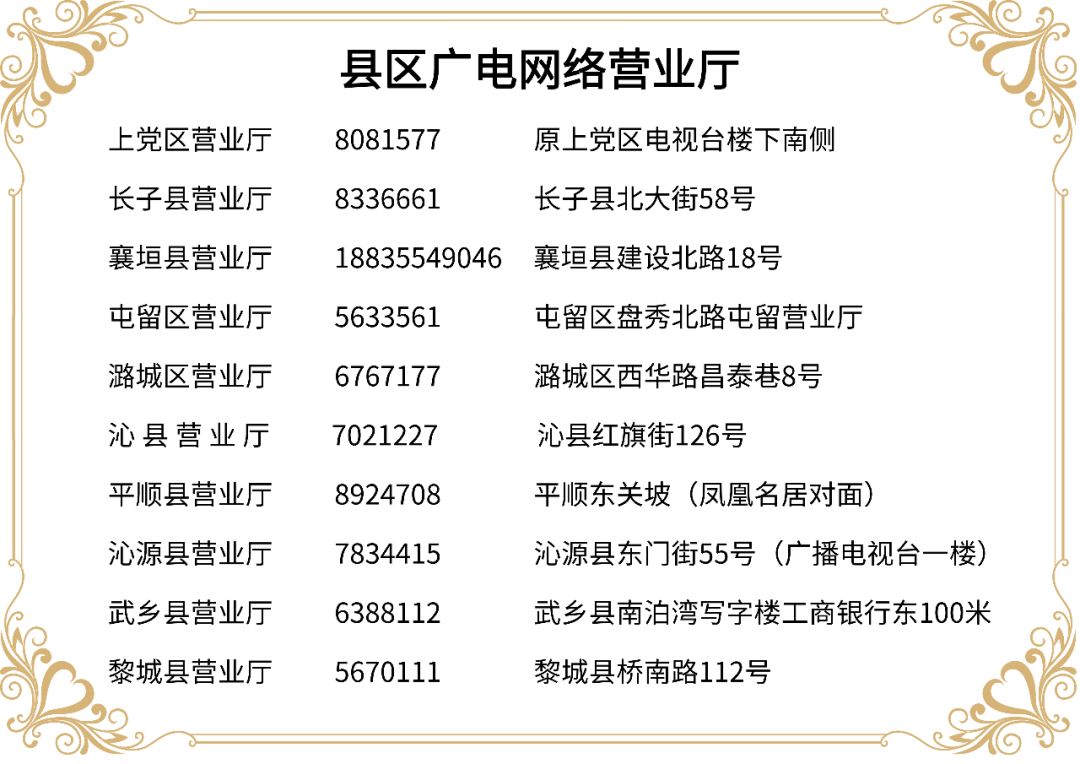 有線電視故障報修電話，變化中的學習與自信成就的力量