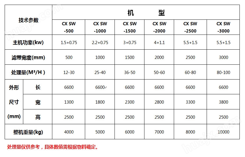 壓濾機價格表詳解，市場現狀與個人觀點分析