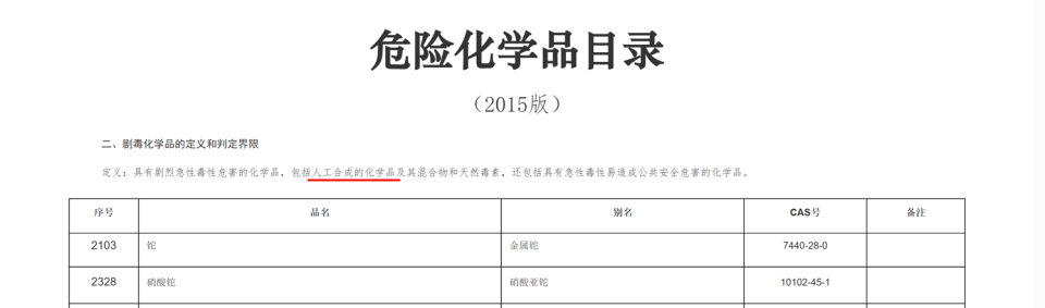 危險化學品目錄最新版，探索內心平靜的旅行，遠離塵囂的冒險