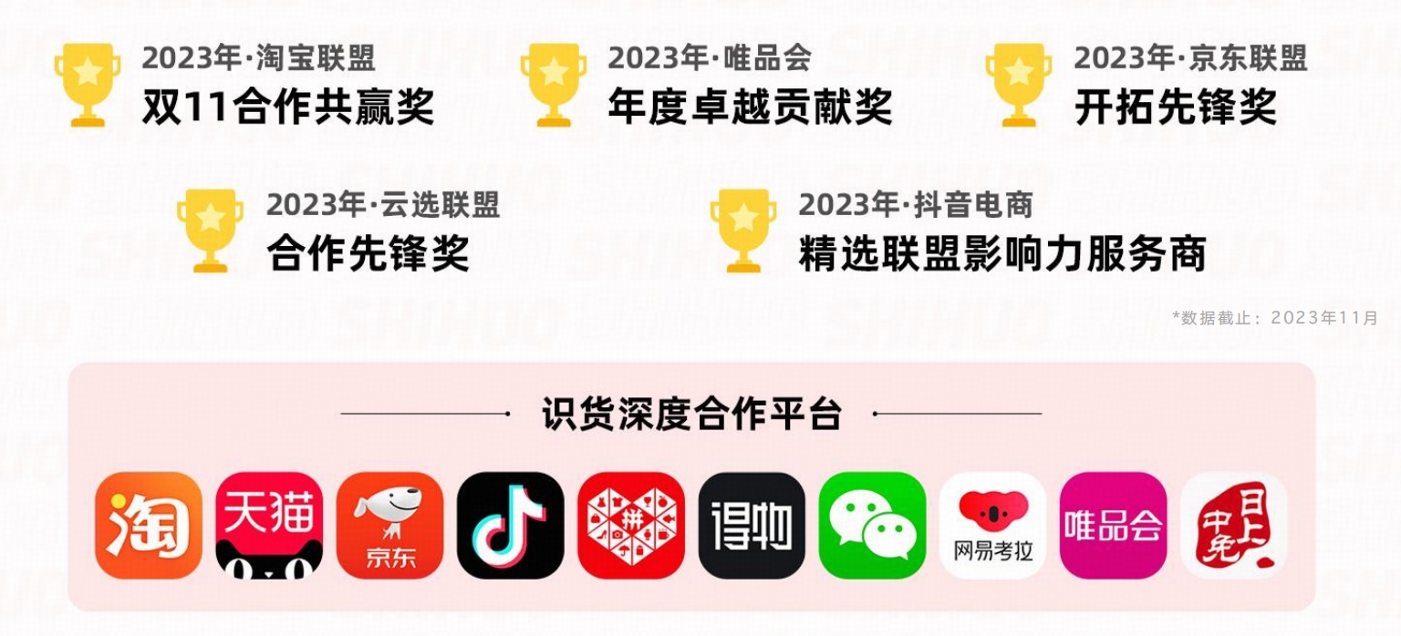 識貨最新活動引領潮流，盡享優惠盛宴！