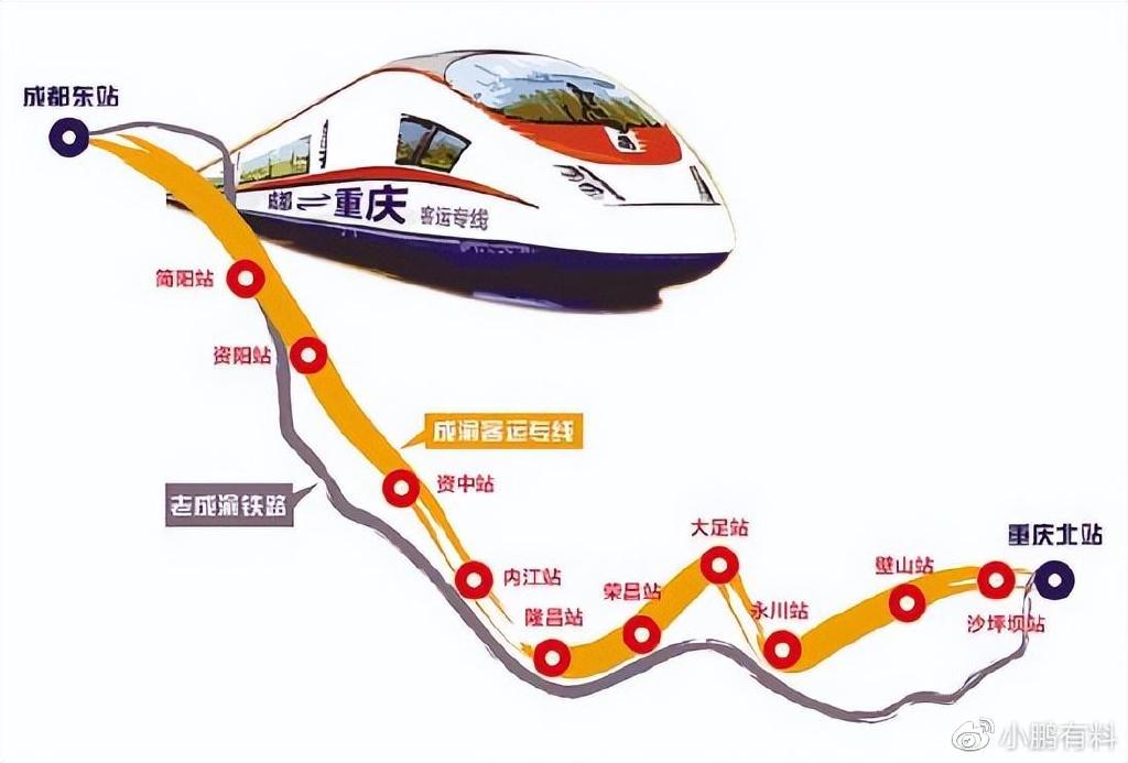 成渝高鐵最新動態揭秘，溫馨之旅的嶄新篇章