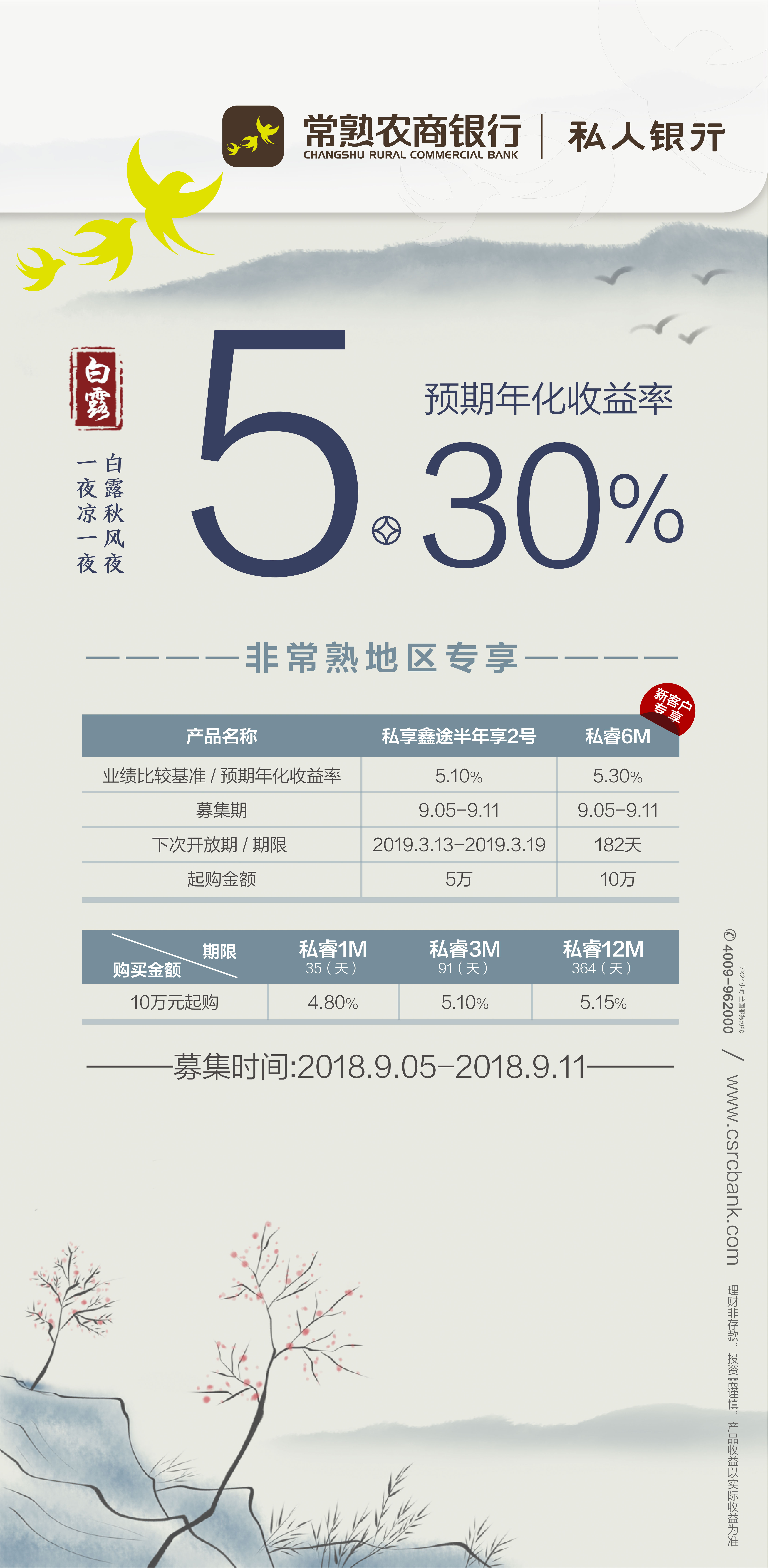 常熟農商銀行最新理財產品發布指南及解析