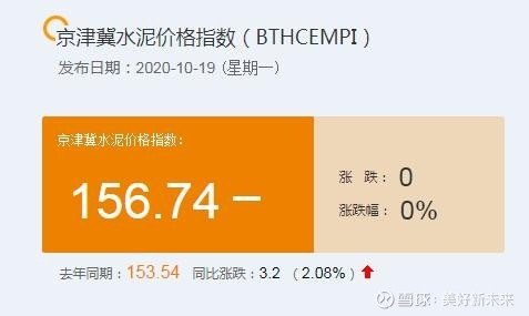 冀東水泥行情，科技重塑水泥領域，前沿建筑材料體驗之旅