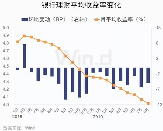 上市公司理財產品，投資新選擇，財富增值的優選途徑
