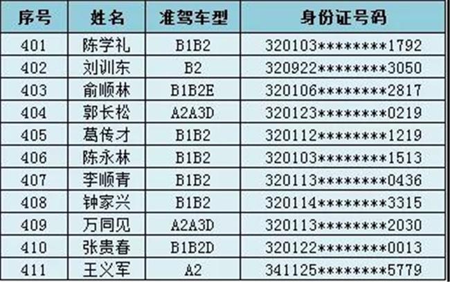 建筑砌塊制造 第68頁