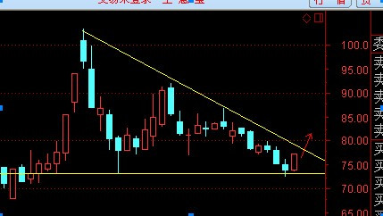 科技前沿與股票行情，002095股票的高科技產(chǎn)品體驗(yàn)之旅